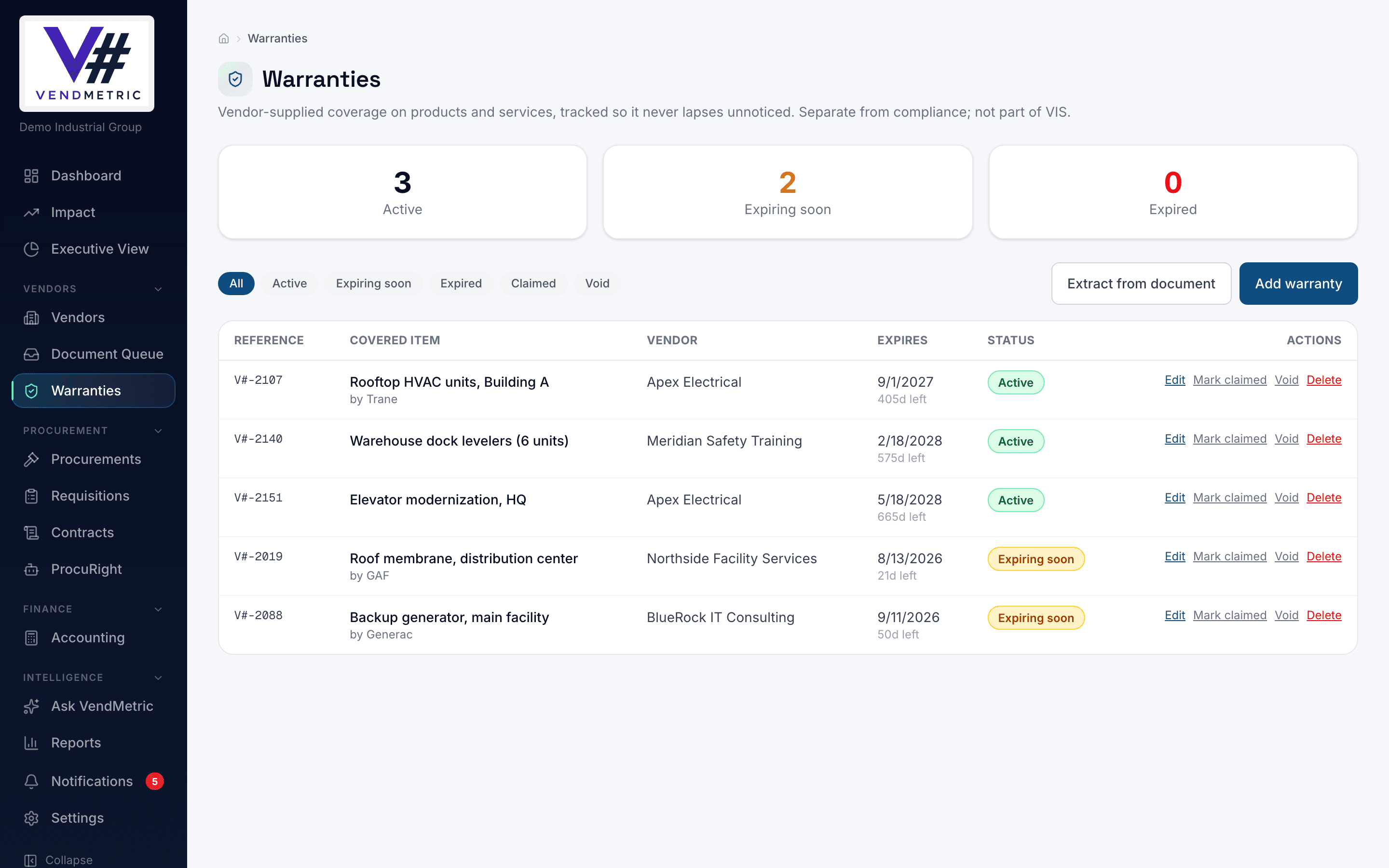 The VendMetric warranties page tracking vendor warranties with references, covered items, expiration dates, and status